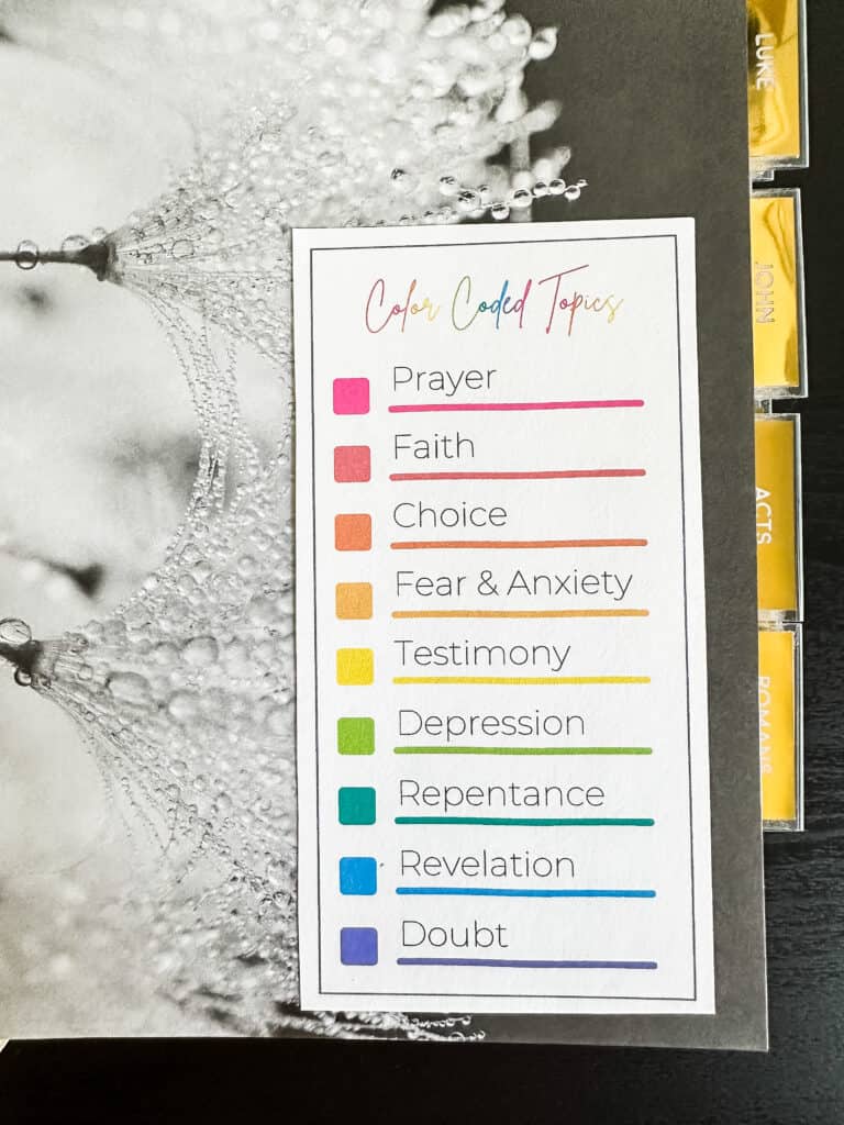 Bible Journaling Ideas to Bring More Meaning to Your Scripture Reading -  Practical Perfection